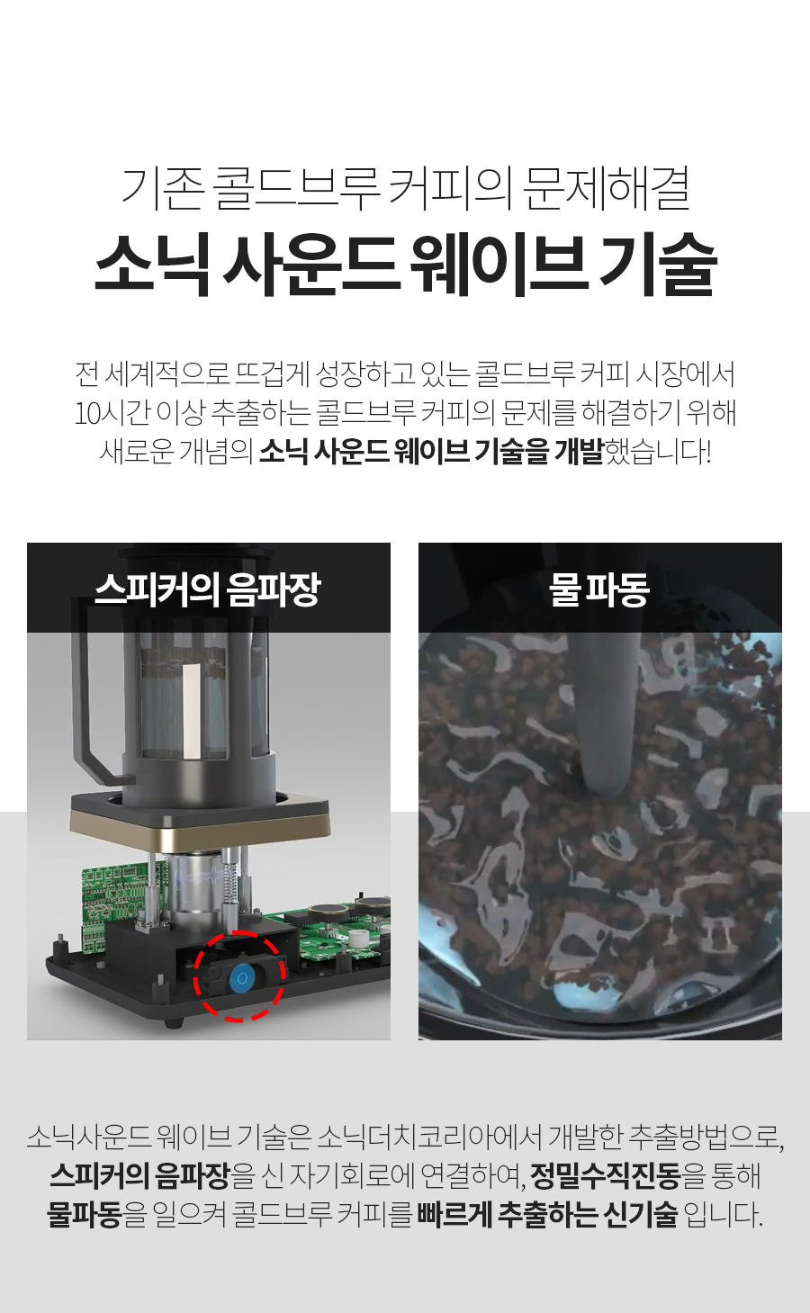 슈퍼소닉-H 상세 정보 4