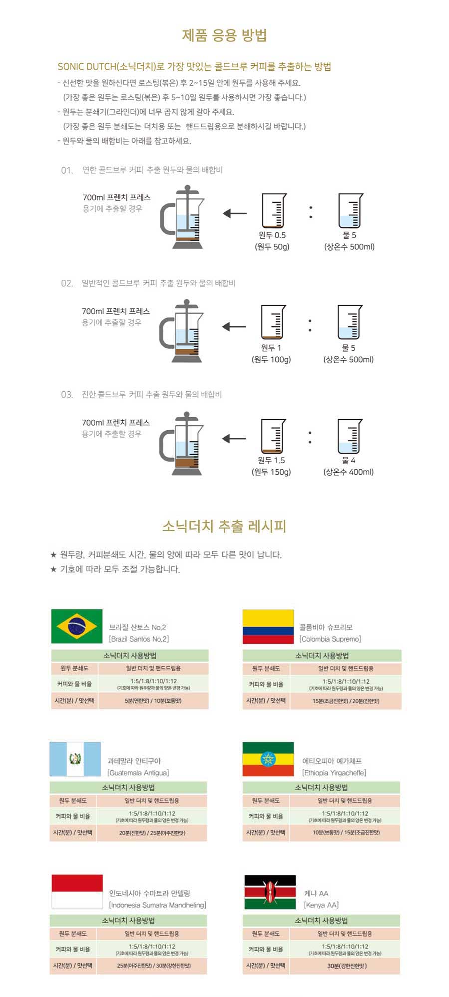 슈퍼소닉-H 상세 정보 13